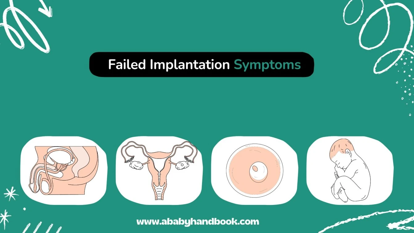 The Emotional Impact of Failed Implantation Symptoms